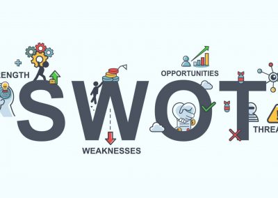 Professional English | Marketing | SWOT Analysis
