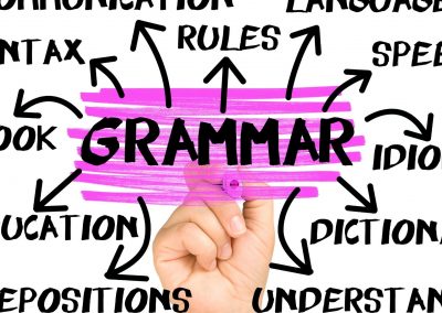 Grammar | Reported Speech