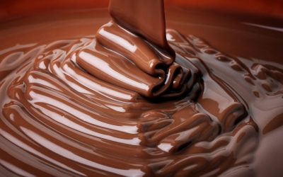 Do You Know | What Do You Know about Chocolate?