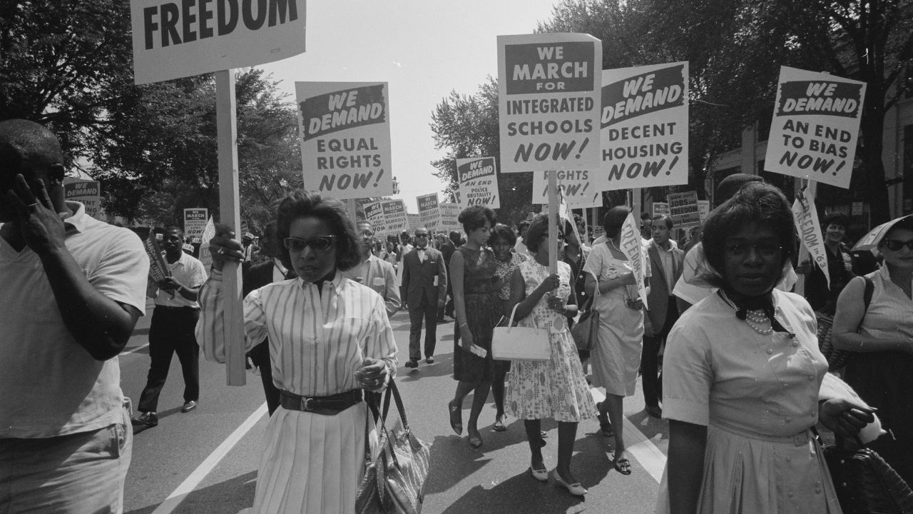 History of Civil Rights Movement