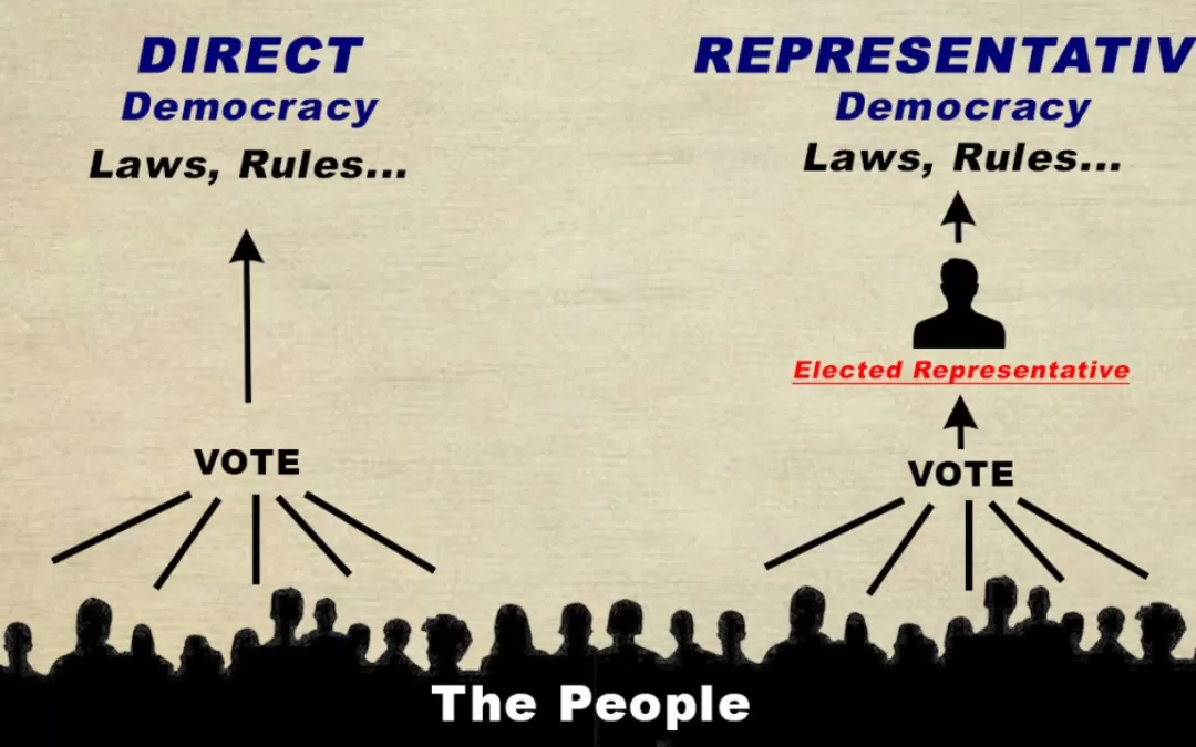 Direct vs. Representative Democracy: Which Truly Reflects the People’s Will?