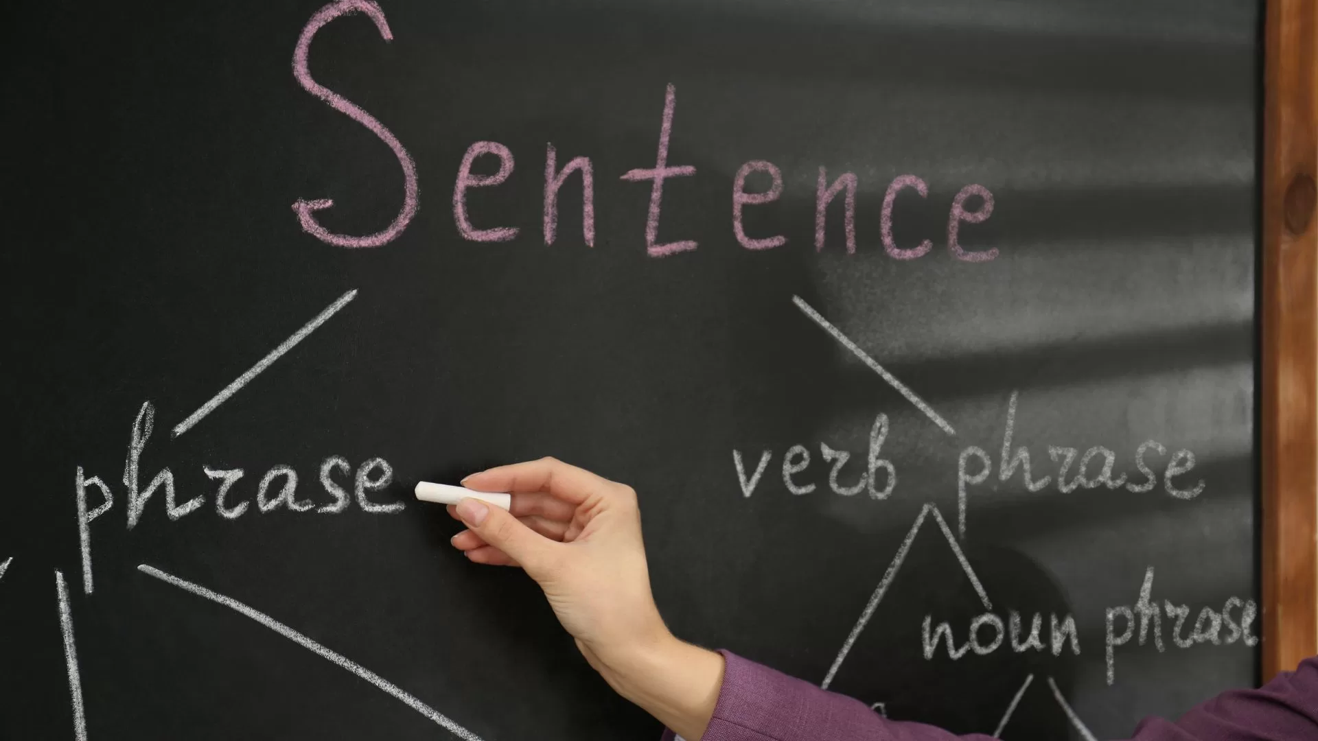 Focus on Writing_Complex Sentences