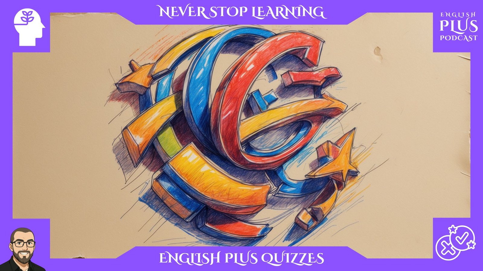 English Plus Quizzes_The Creation of Famous Brands Quiz English Plus Quizzes_The Creation of Famous Brands Quiz