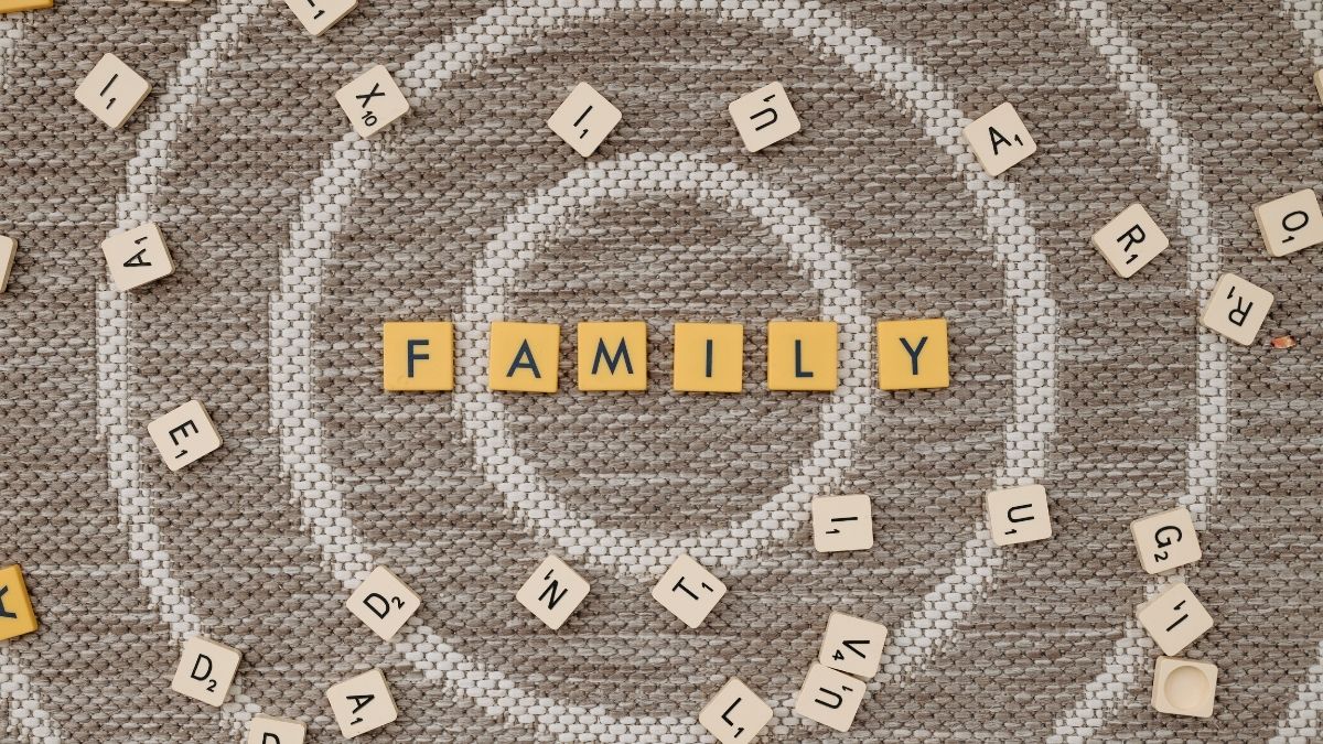 Advanced Vocabulary – Word Families and Derivatives Quiz