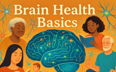 Brain Health Basics Quiz: Is Your Mind Just Your Brain?