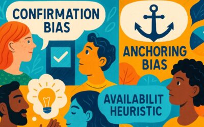 Are Your Thoughts Really Your Own? Take the “Mind Traps” Cognitive Bias Quiz!